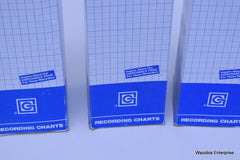 LOT OF 3 GRAPHIC CONTROLS RECORDING PAPER