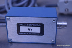 DAGAN CUT OPEN I HEADSTAGE V1