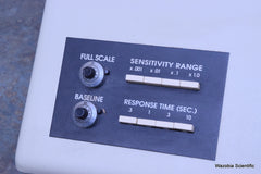 OPTICAL DEVICES RATIO-2  R-2 FILTER FLUOROMETER 159475