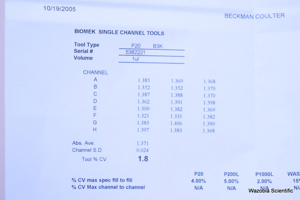 BECKMAN COULTER BIOMEK 3000 WORKSTATION P 20 SINGLE TIP PIPETTE TOOL