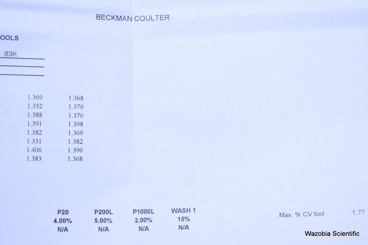 BECKMAN COULTER BIOMEK 3000 WORKSTATION P 20 SINGLE TIP PIPETTE TOOL
